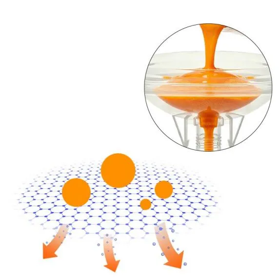 Disposable Paint Cup System